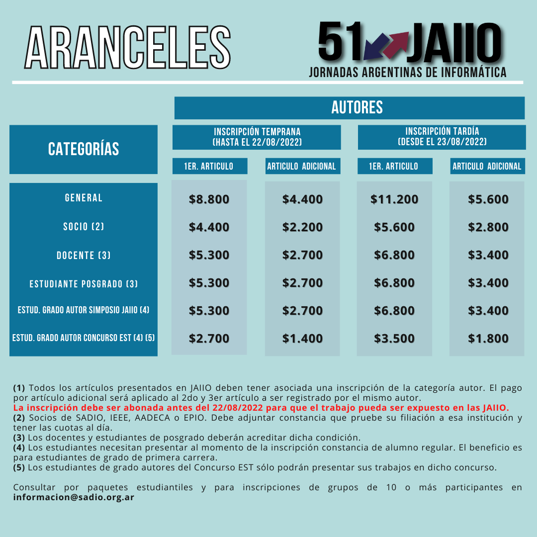 Arancel Autores